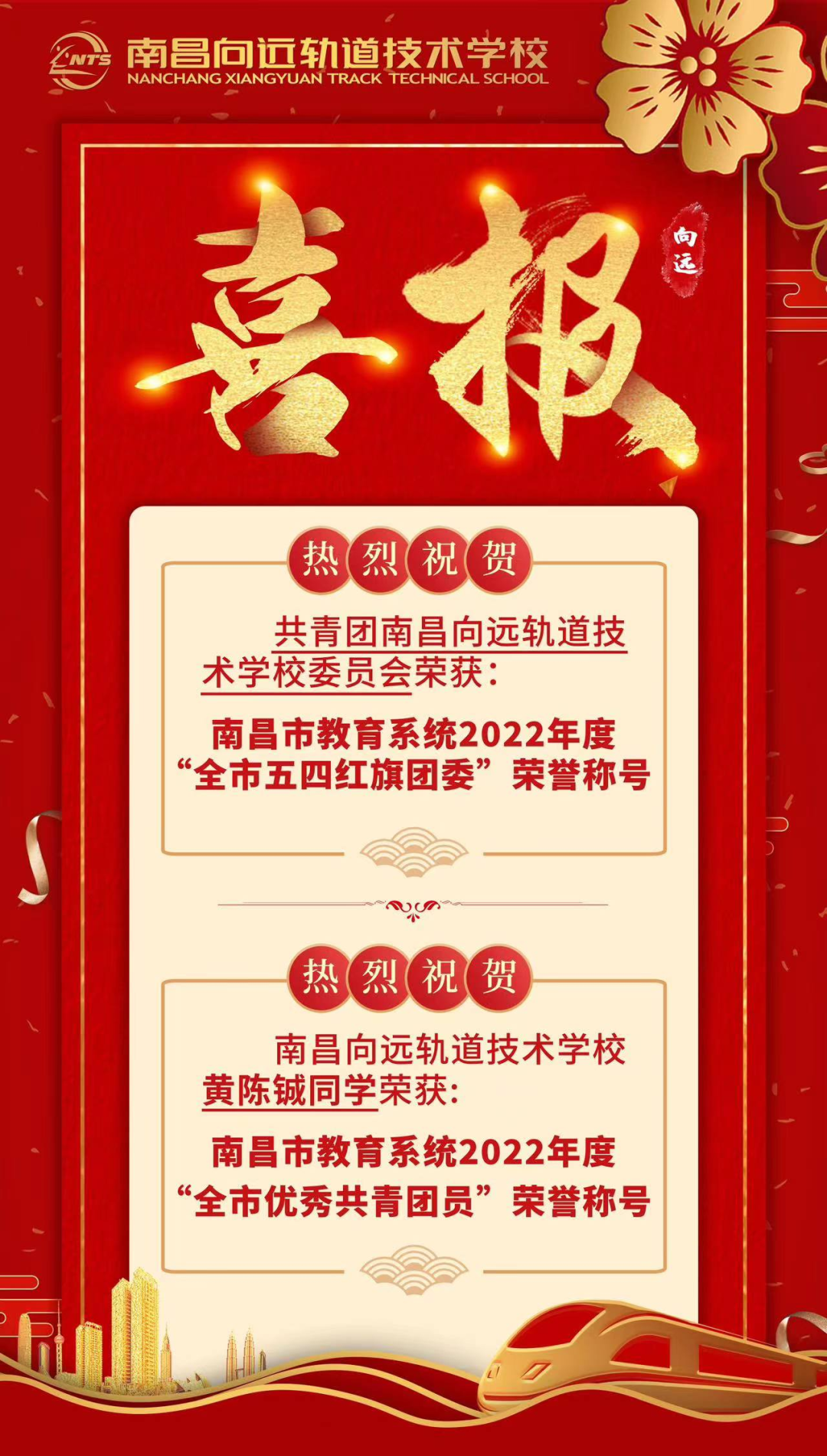 南昌向遠(yuǎn)軌道技術(shù)學(xué)校這些團(tuán)體、個(gè)人榜上有名