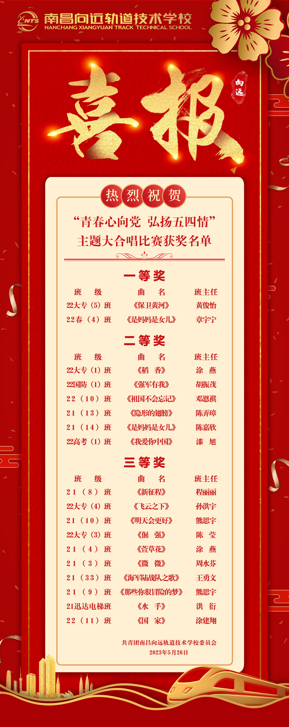 第五屆校園文化節(jié)系列活動(dòng)之“青春心向黨，弘揚(yáng)五四情”大合唱比賽