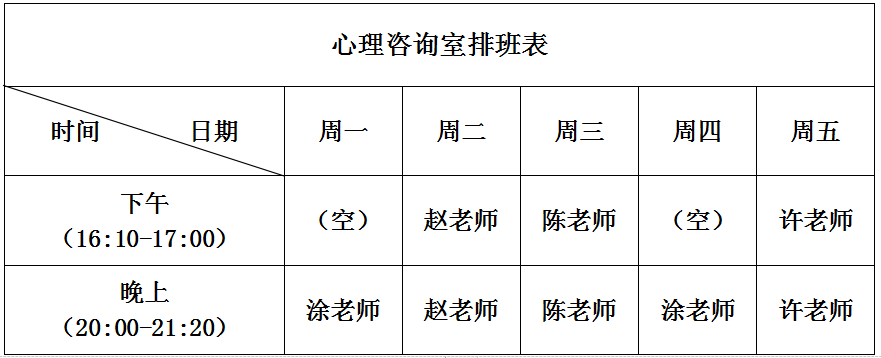 南昌向遠(yuǎn)軌道技術(shù)學(xué)校心語(yǔ)信箱上線啦！