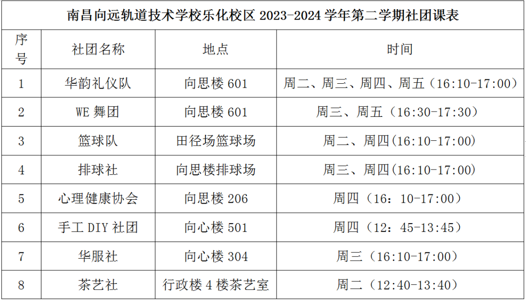 2024年新學(xué)期南昌向遠(yuǎn)軌道技術(shù)學(xué)校社團(tuán)開課啦！