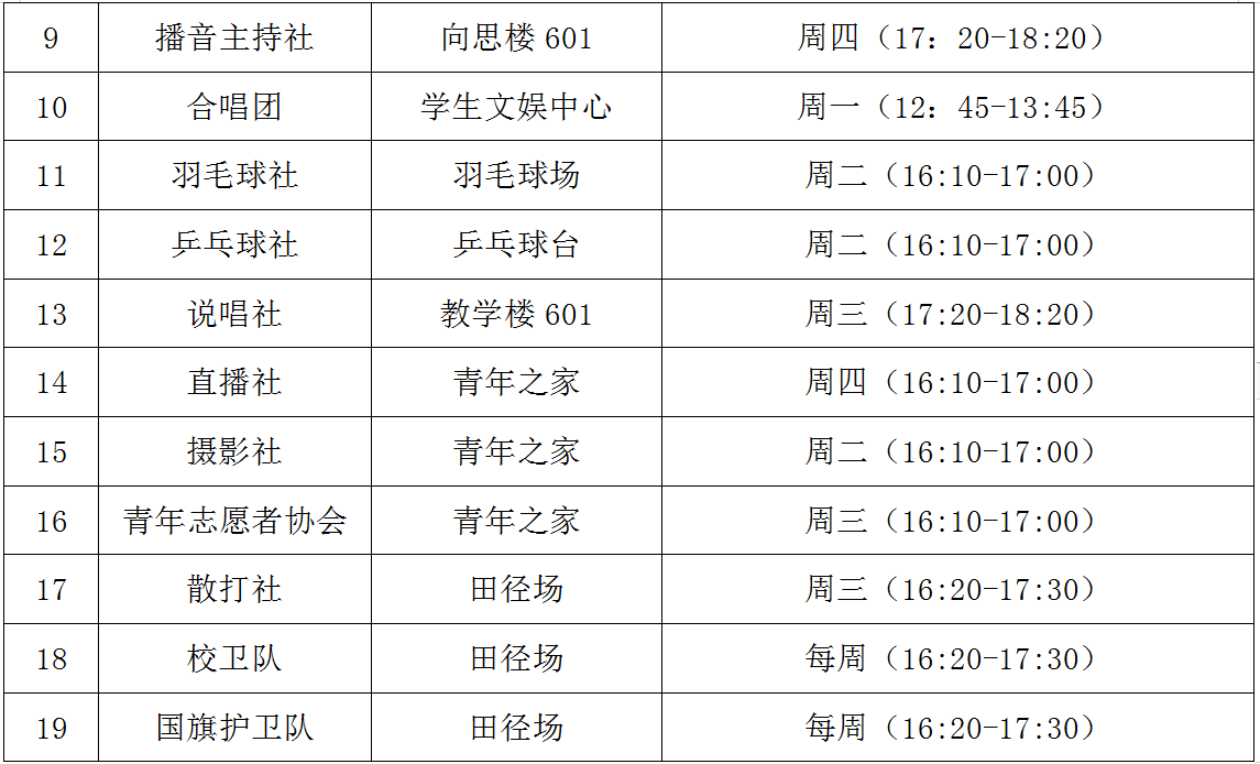 2024年新學(xué)期南昌向遠(yuǎn)軌道技術(shù)學(xué)校社團(tuán)開課啦！