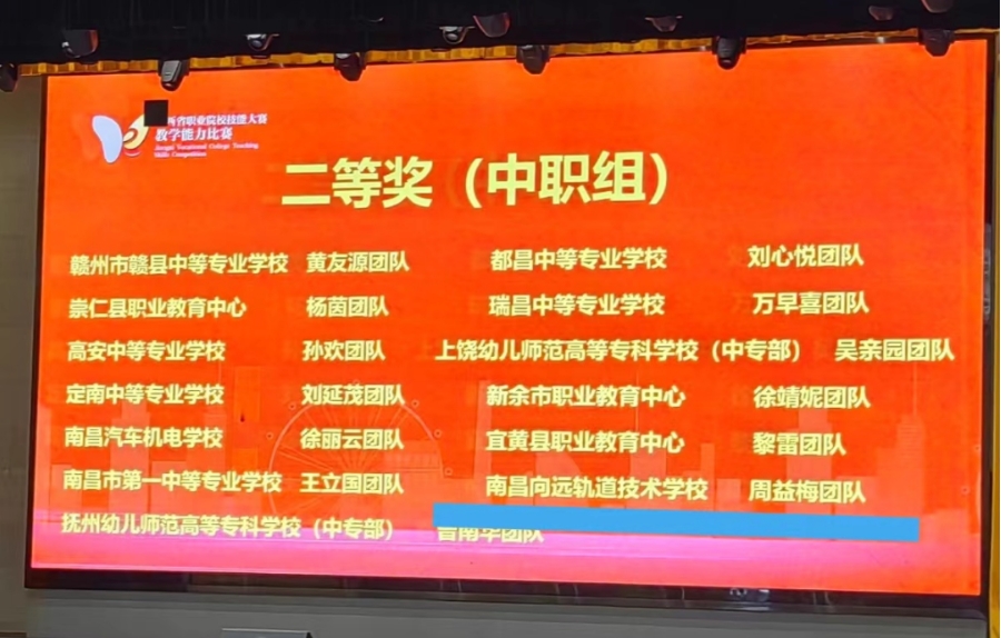 南昌向遠軌道技術學校在2024年江西省職業(yè)院校教學能力大賽中斬獲佳績