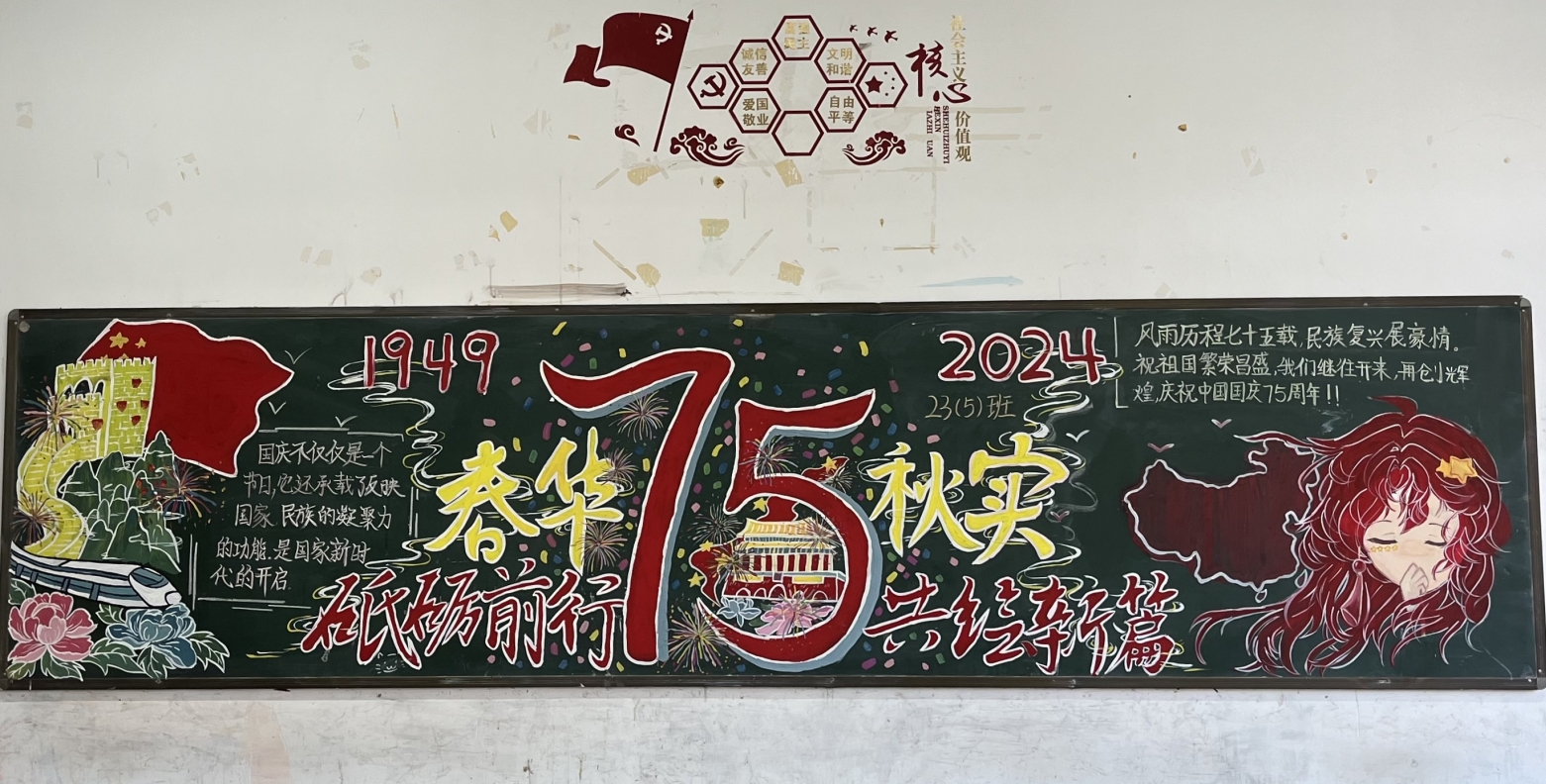 南昌向遠(yuǎn)軌道技術(shù)學(xué)校開展新學(xué)期 班級文化建設(shè)評比活動
