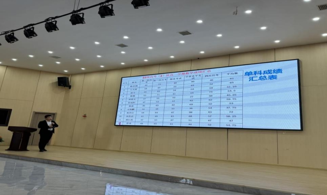 【教學教研】潛心教學，共赴成長 -----南昌向遠軌道技術(shù)學校十月份教研活動