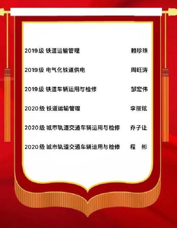 南昌向遠(yuǎn)軌道技術(shù)學(xué)校舉行2020-2021學(xué)年國家獎學(xué)金頒獎儀式