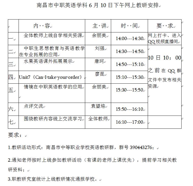 南昌向遠軌道技術(shù)學(xué)校開展英語學(xué)科線上教研活動