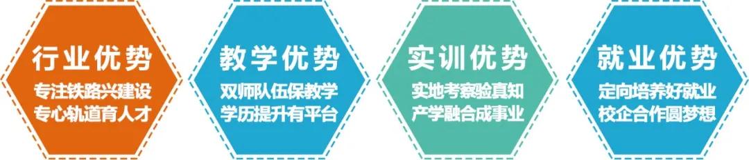 南昌向遠軌道技術學校2021年秋季招生簡章