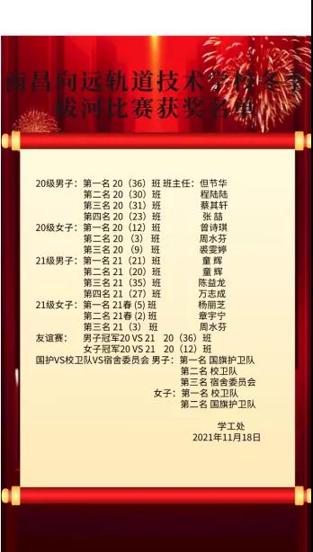 齊心協(xié)力，拔出風(fēng)采——南昌向遠(yuǎn)軌道技術(shù)學(xué)校舉辦冬季拔河比賽