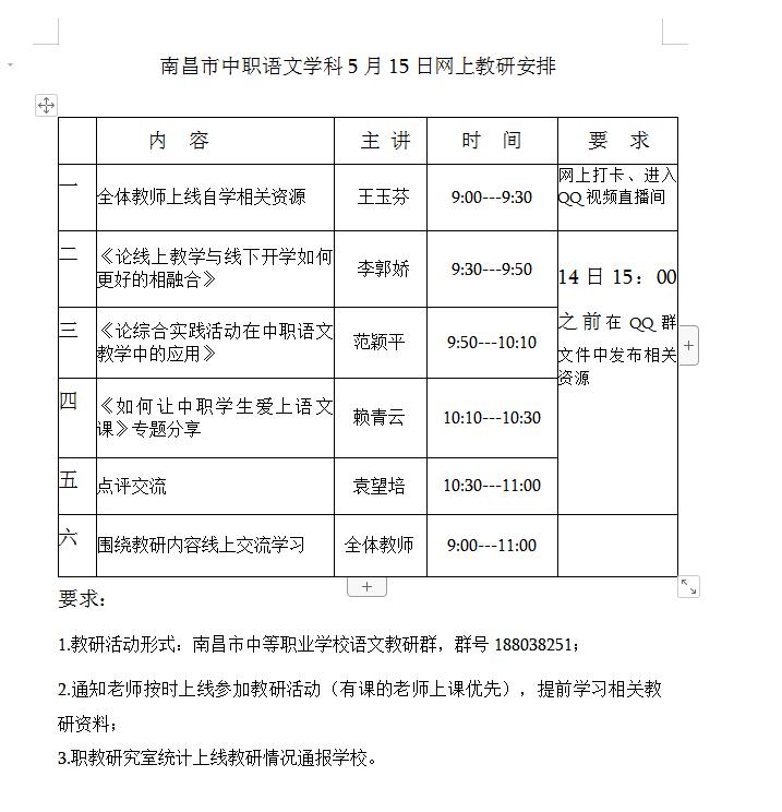 潛心教研“語(yǔ)”你同行--南昌市中職學(xué)校語(yǔ)文學(xué)科5月15日網(wǎng)絡(luò)教研活動(dòng)