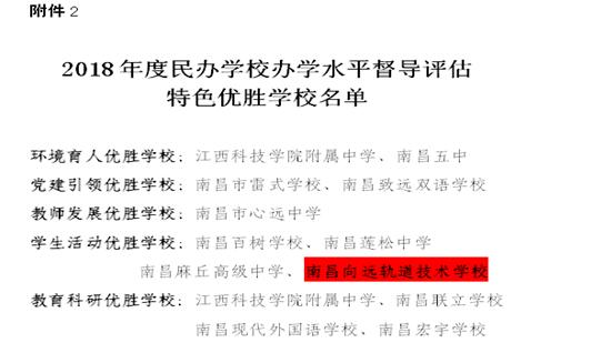 熱烈祝賀南昌向遠(yuǎn)軌道技術(shù)學(xué)校2016、2017、2018連續(xù)三年被南昌市教育局評(píng)定為“優(yōu)秀等級(jí)學(xué)校”！