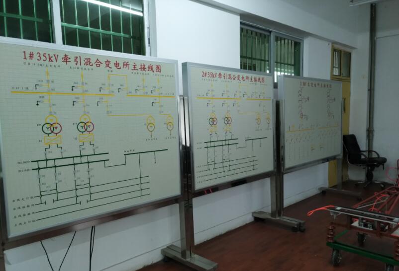 南昌向遠軌道技術(shù)學(xué)校牽引供電實訓(xùn)中心